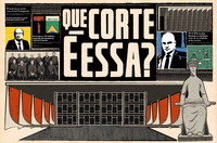 Que Corte é Essa? Podcast investiga como imagem pública do STF mudou até o 8 de janeiro Que Corte é Essa? Podcast investiga como imagem pública do STF mudou até o 8 de janeiro